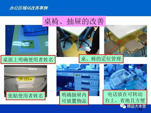 100張工廠車間5S改善案例圖 興辦實業的高效管理之道